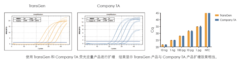全式金成功參展第二屆獸醫(yī)檢測(cè)診斷大會(huì)