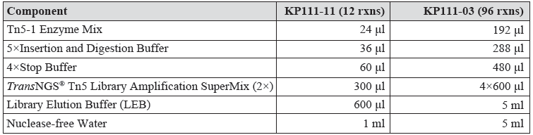 二代測(cè)序.png 二代測(cè)序.png