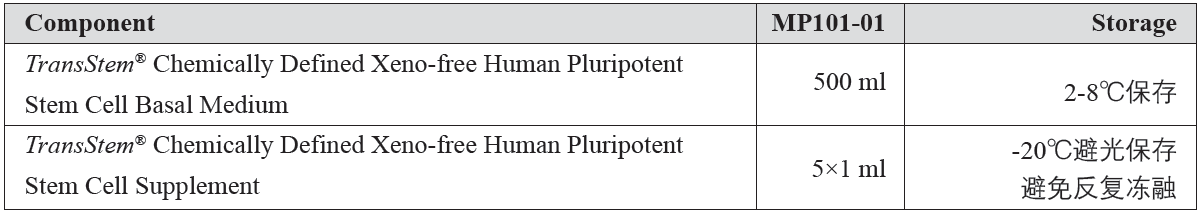 1637828528492749.png 1637828528492749.png