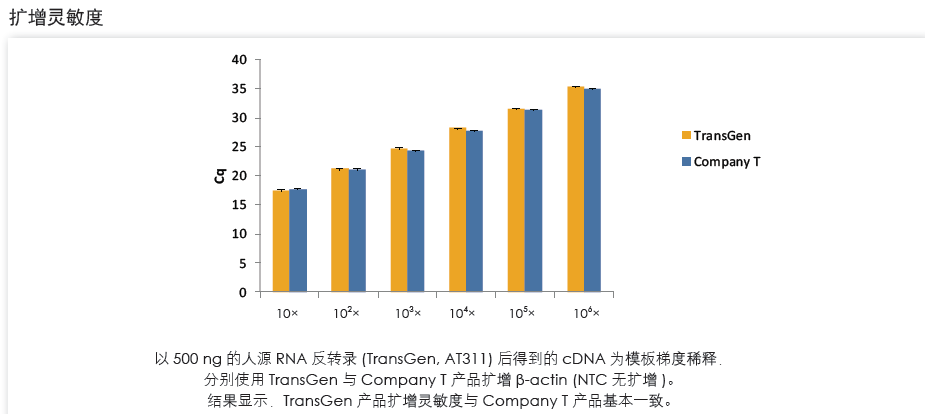 【展會(huì)零距離】2021全國(guó)植物生物學(xué)大會(huì)