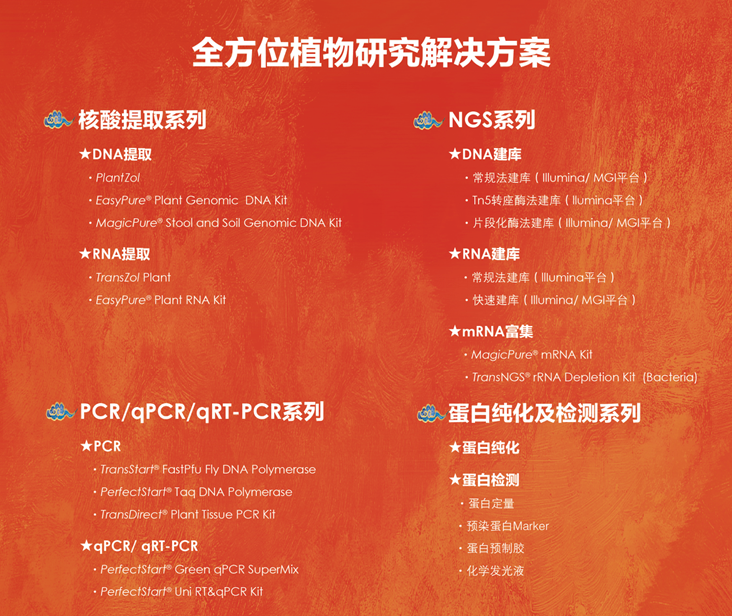 【展會(huì)零距離】2021全國(guó)植物生物學(xué)大會(huì)