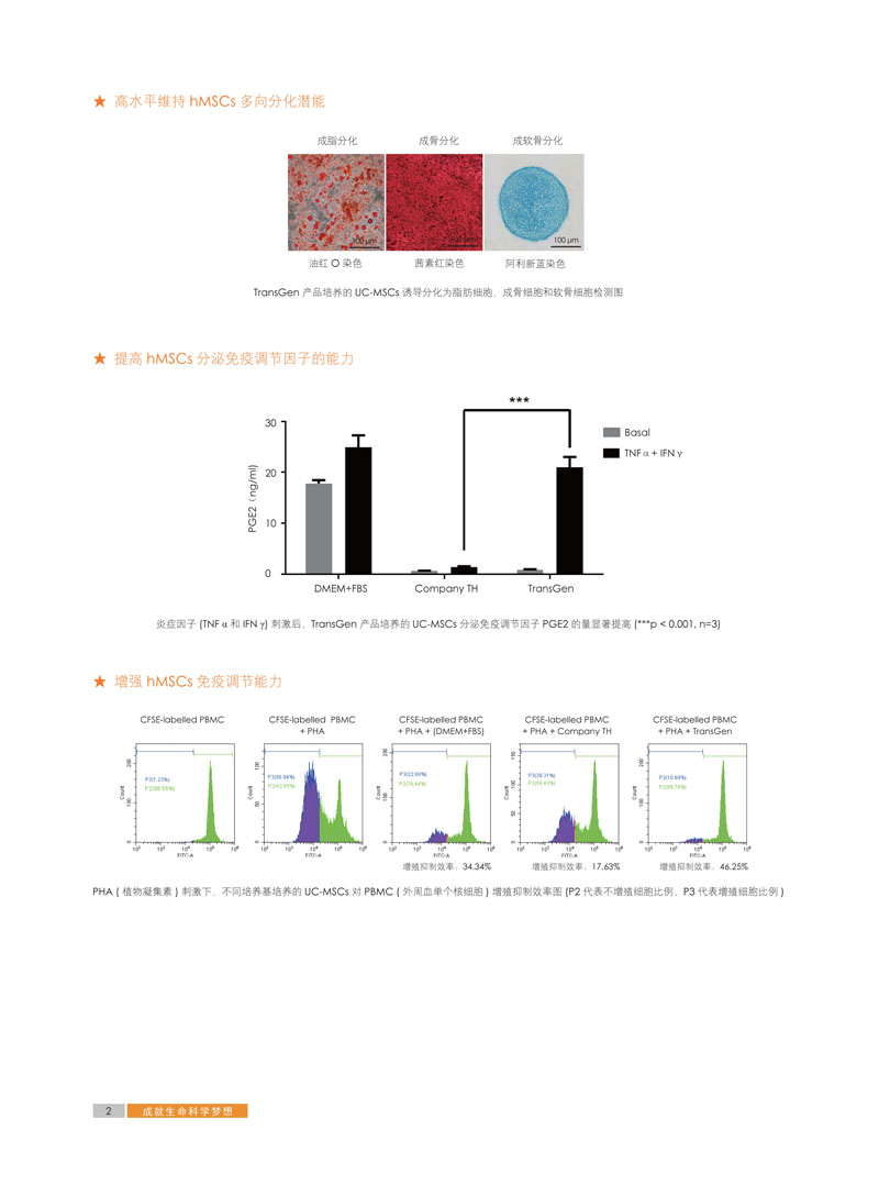 【展會零距離】中國干細胞第十一屆年會 【展會零距離】中國干細胞第十一屆年會