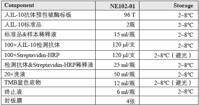 1661392239147714.png 1661392239147714.png