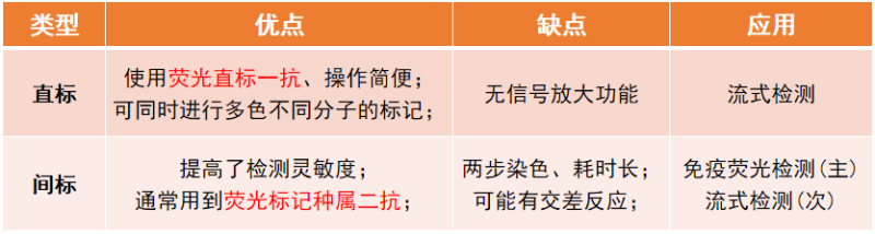 圖片3_副本.png 圖片3_副本.png