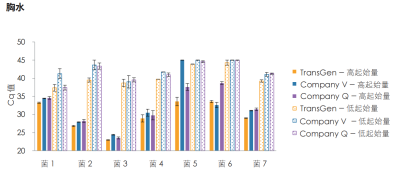 7_副本.png 7_副本.png