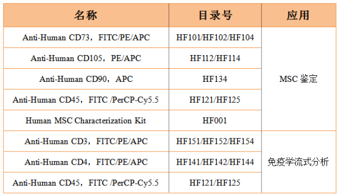 20221125151227291.png 20221125151227291.png