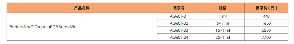 產(chǎn)品信息 產(chǎn)品信息