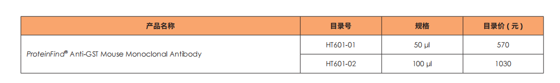 產(chǎn)品信息 產(chǎn)品信息