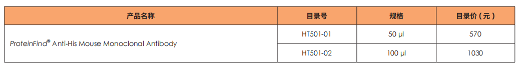 產(chǎn)品信息 產(chǎn)品信息
